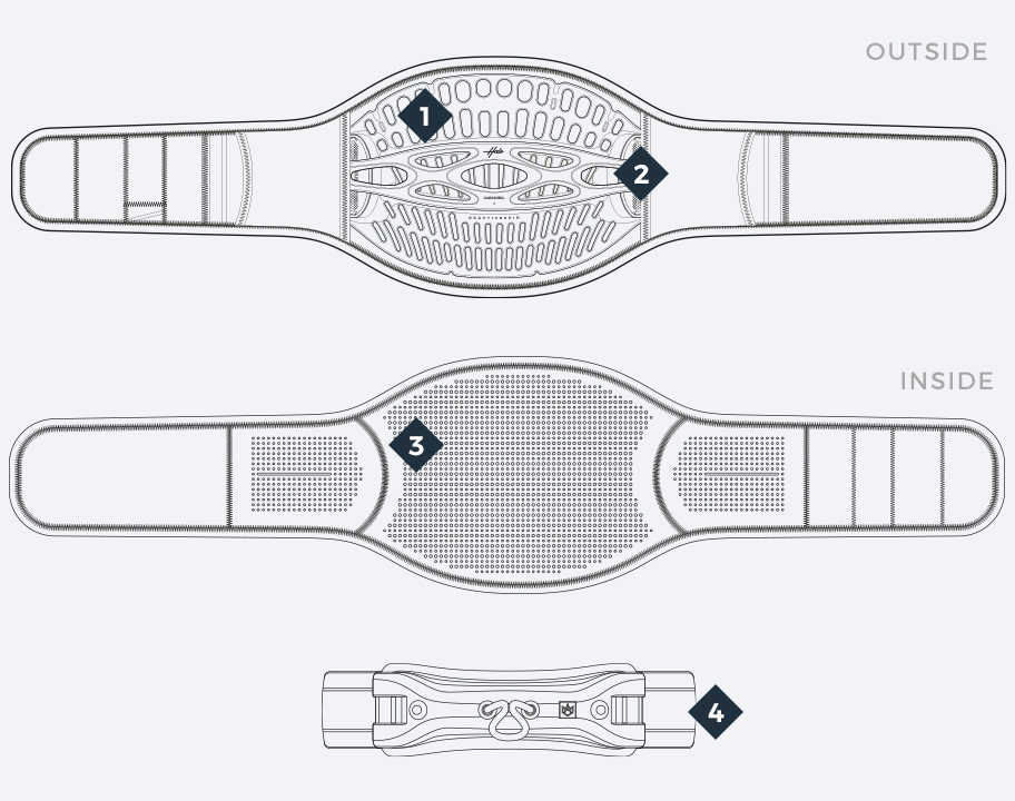 Halo harness Kitesurf waist harness Manera EN