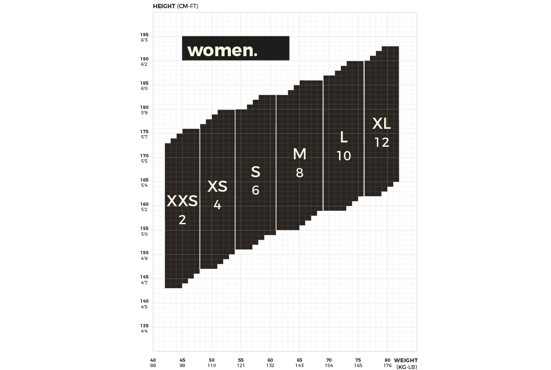 Size Chart – ForMe